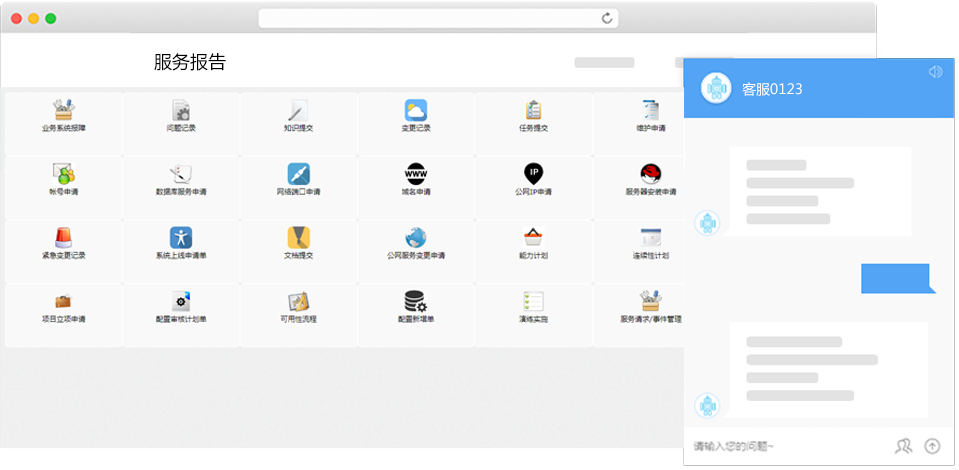 KPI績(jī)效考核