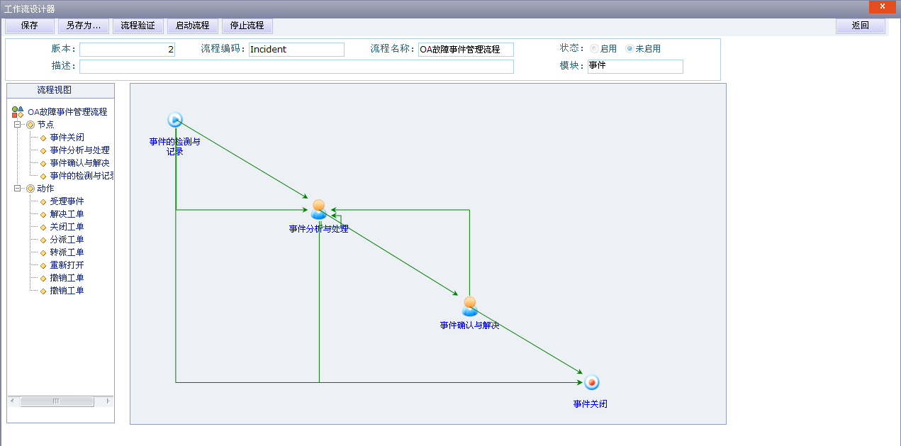 流程引擎介紹（拖拽設計流轉規則）