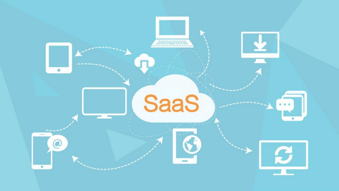 SaaS模式 SaaS模式