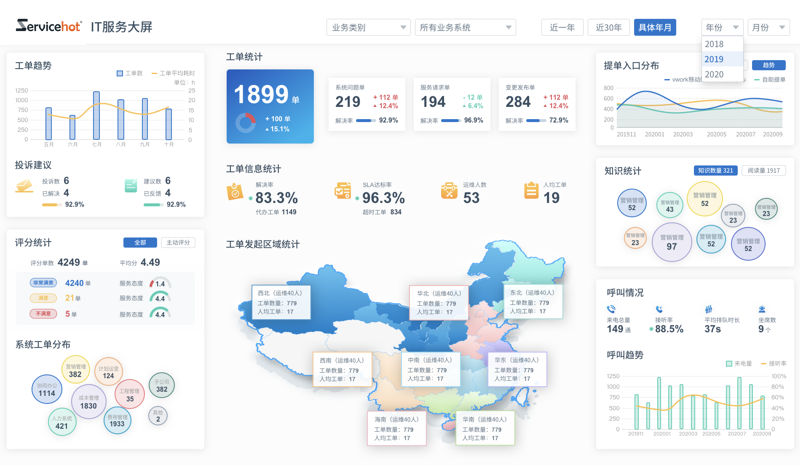 大屏效果2 大屏效果2