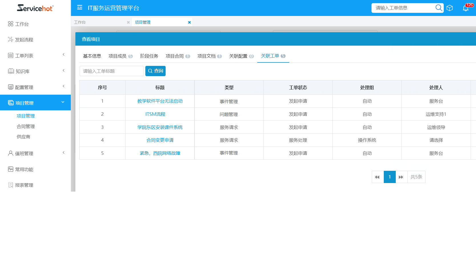 項目流程 項目流程