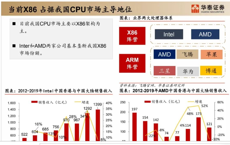從售后寶使用到工單下派全解析ServiceHot作為全球ITSM 2.0倡導者和ITSOM定義者,我們深知高效的工單管理系統對企業運營的重要性。今天我們就來詳細解析釘釘平臺上的工單系統功能,特別是大家最關心的售后寶模塊。