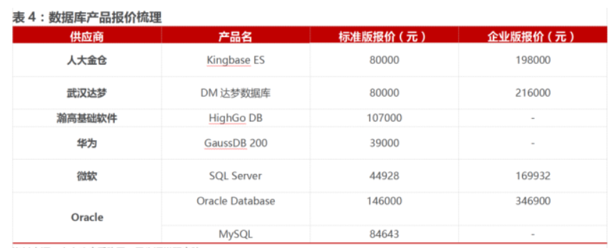說到物業管理，很多物業人都是一把辛酸淚啊！每天要處理各種報修...