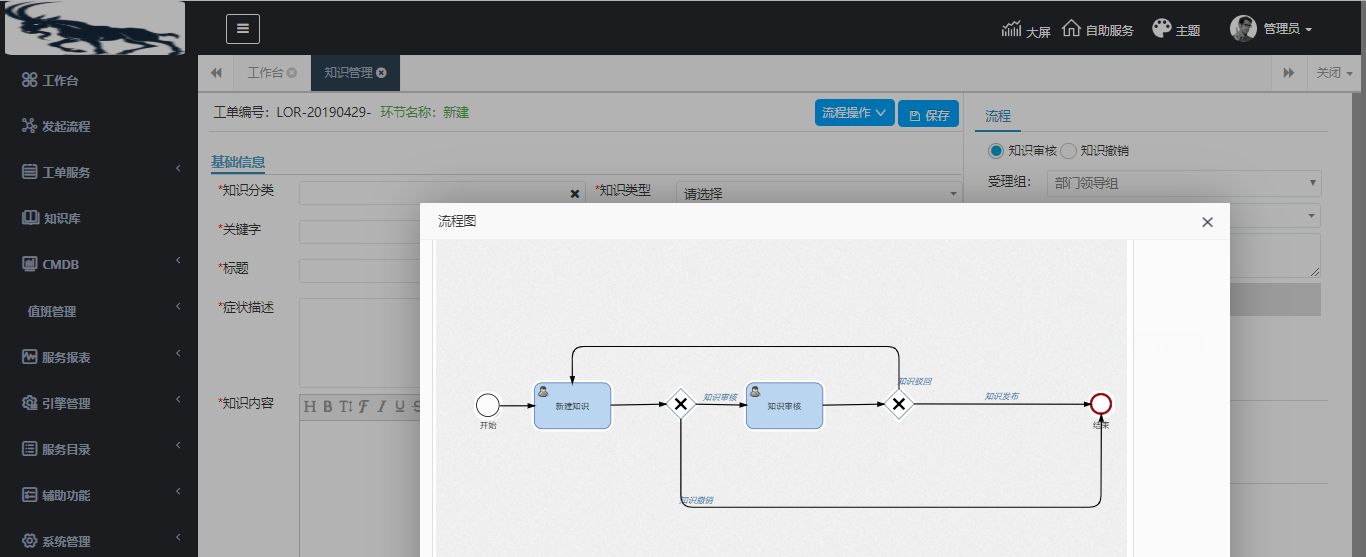 作為全球ITSM 2.0倡導者和ITSOM定義的領導者,Se...-2