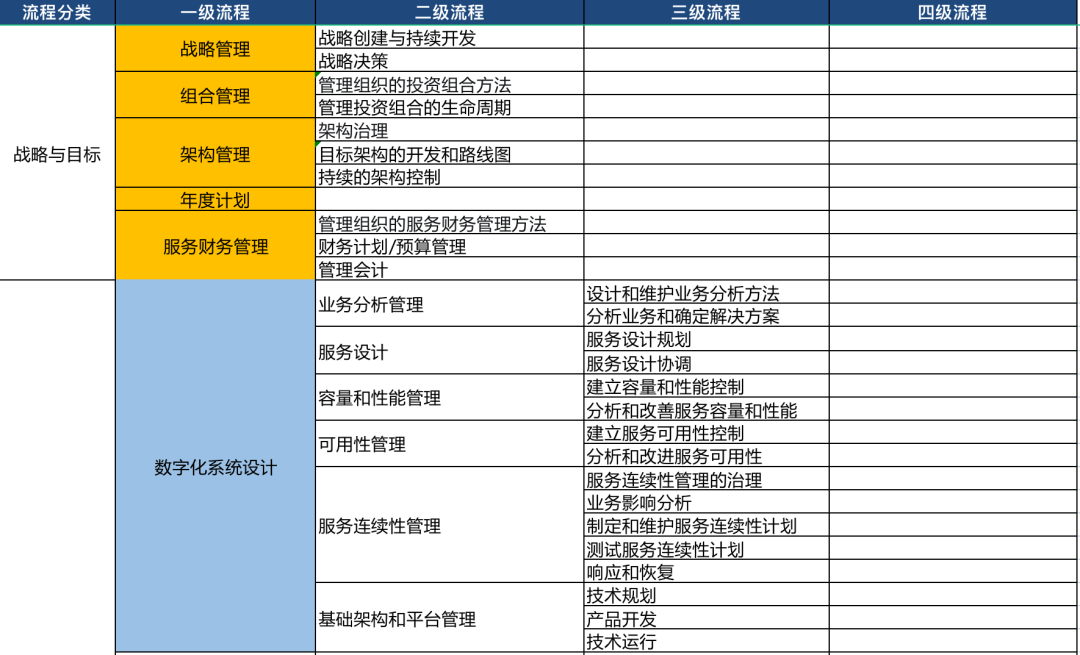 15款值得推薦的開源工單系統項目-1